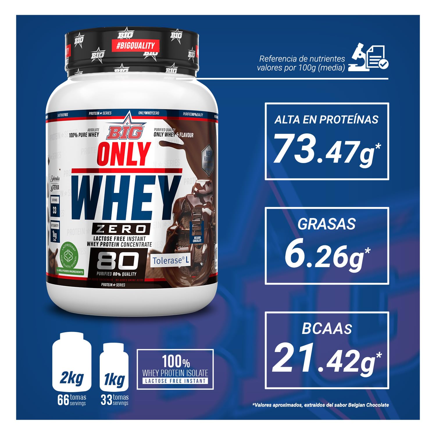 BIG - Proteinas Whey - Proteina en Polvo para Desarrollo de Masa Muscular y Recuperación - Materia Prima Premium - Whey Protein Sin Lactosa, Sin Azúcar, Sin Grumos (2Kg, Cacaolat)