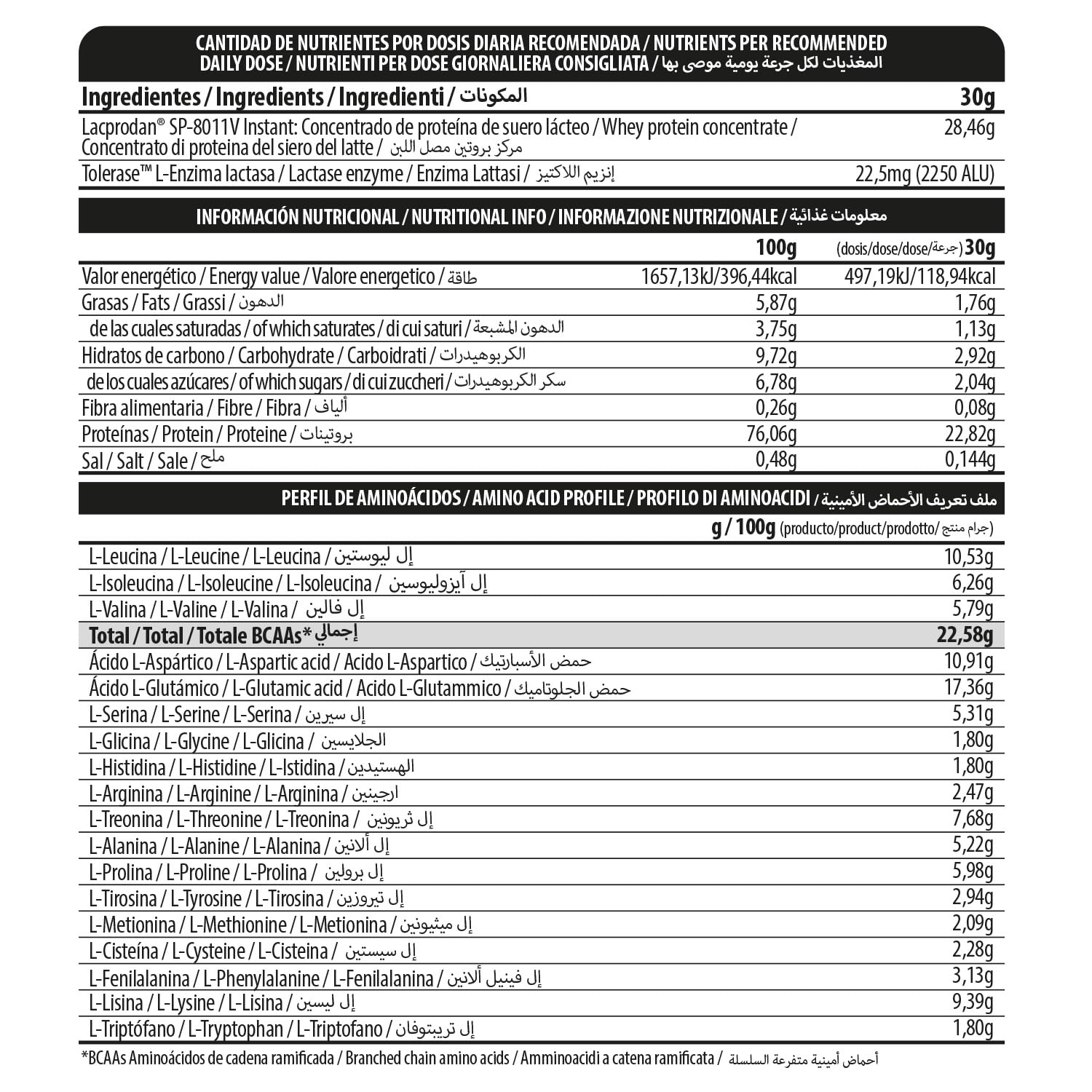 BIG - Proteinas Whey - Proteina en Polvo para Desarrollo de Masa Muscular y Recuperación - Materia Prima Premium - Whey Protein Sin Lactosa, Sin Azúcar, Sin Grumos (2Kg, Cacaolat)