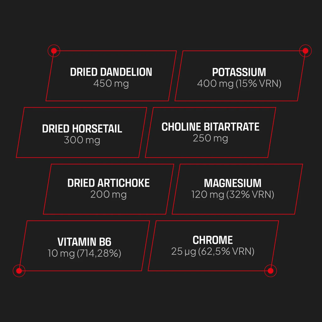 FAT BURNERS & DIURETICS - DIURETIC FAST WATER LOSS  NEW FORMULA!!!