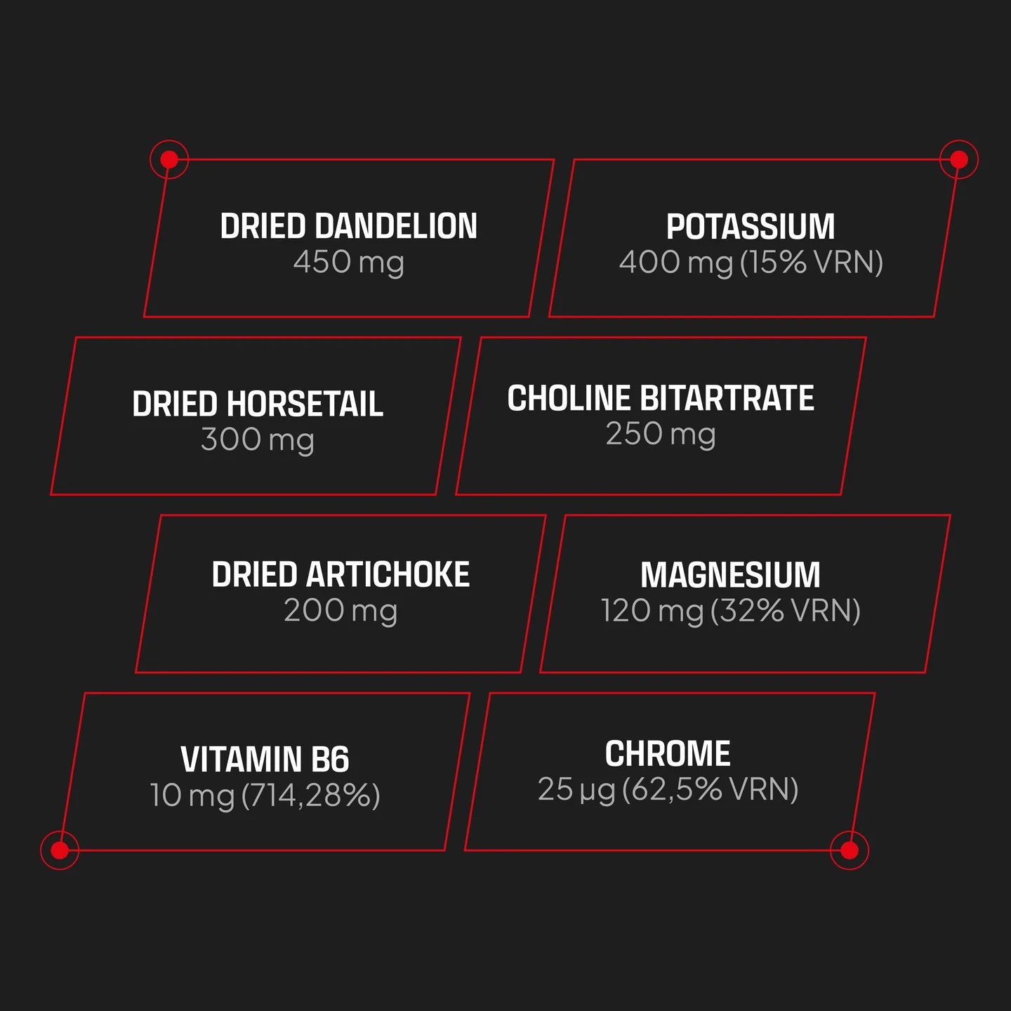 FAT BURNERS & DIURETICS - DIURETIC FAST WATER LOSS  NEW FORMULA!!!