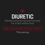 FAT BURNERS & DIURETICS - DIURETIC FAST WATER LOSS  NEW FORMULA!!!