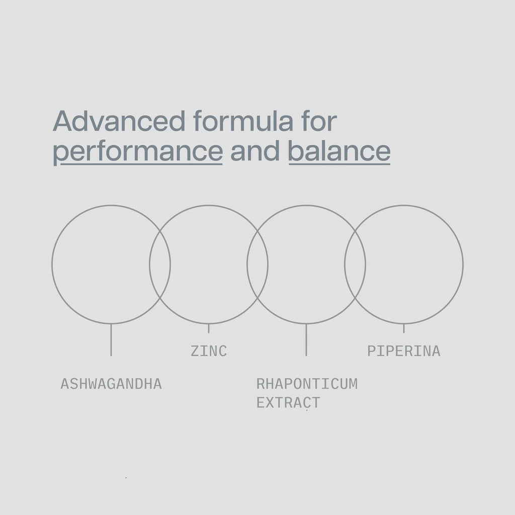NATURAL ANABOLICS - TESTO MAX 50 REBRANDING!!!