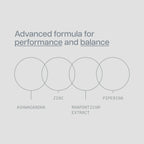 NATURAL ANABOLICS - TESTO MAX 50 REBRANDING!!!