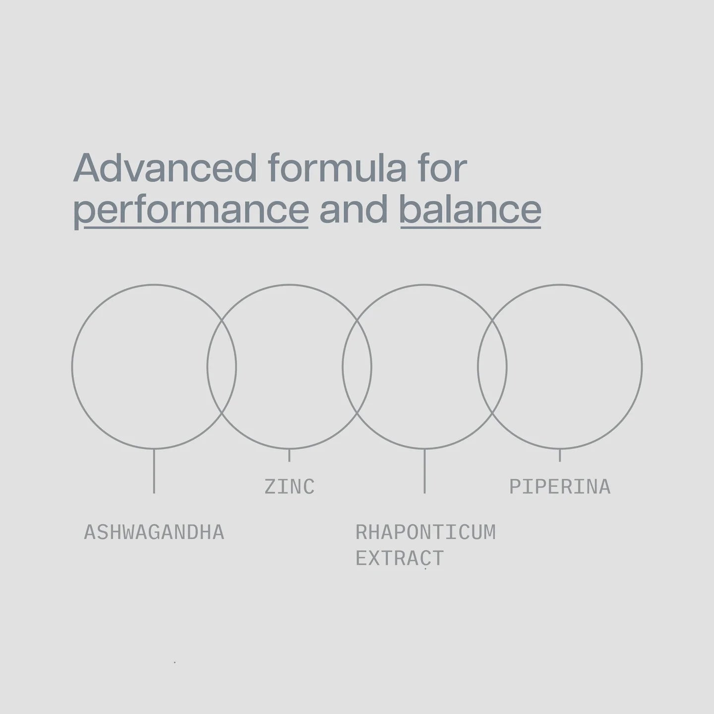 NATURAL ANABOLICS - TESTO MAX 50 REBRANDING!!!