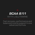 AMINOACIDS - BCAA 8:1:1 - Branched Aminoacids - Blue lollipop  REBRANDING!!!
