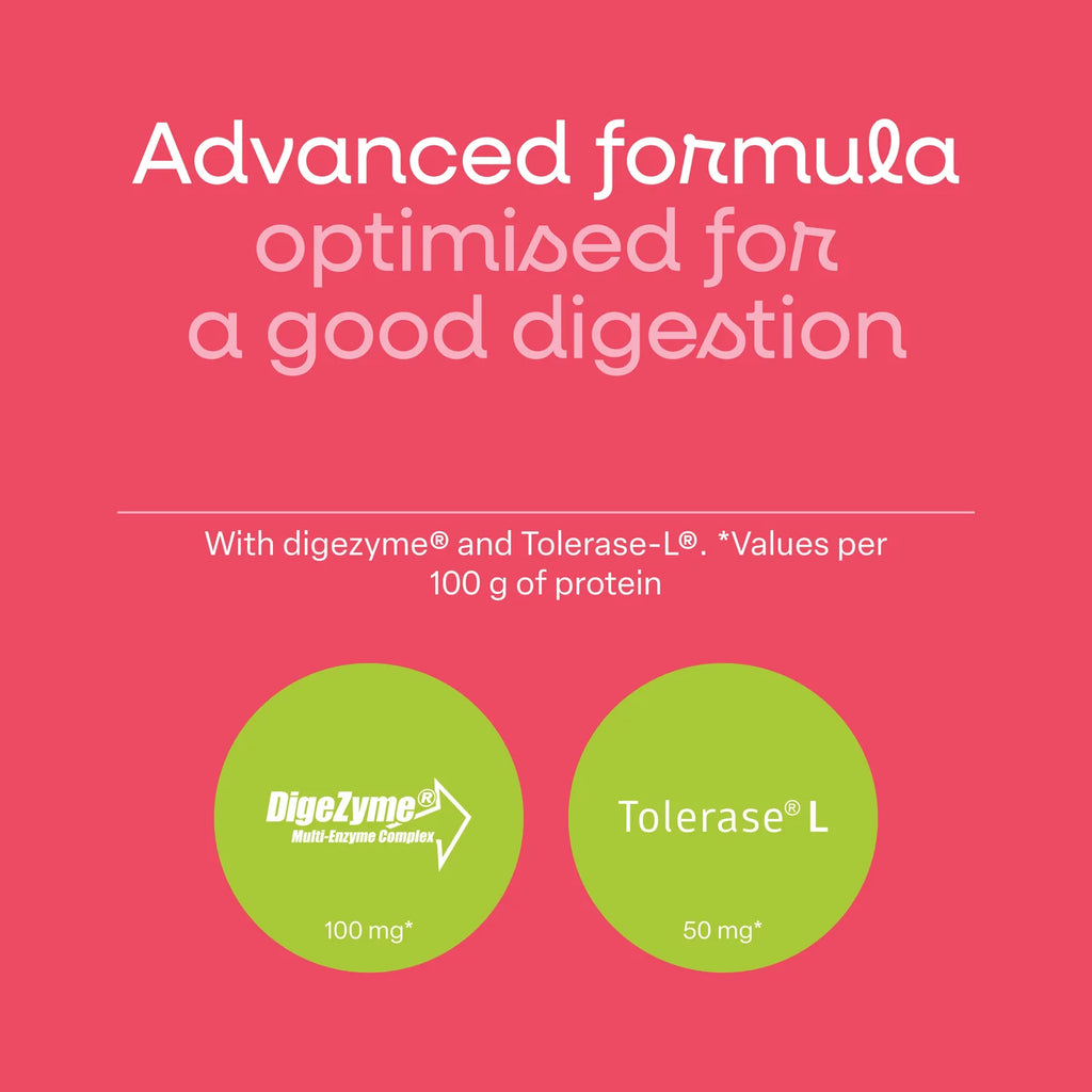 PROTEINS - ISOLATE CLEAR PROFESS - Strawberry kiwi  - Lacprodan®