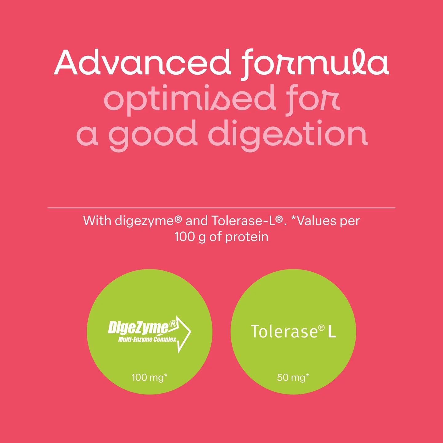 PROTEINS - ISOLATE CLEAR PROFESS - Strawberry kiwi  - Lacprodan®