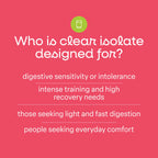 PROTEINS - ISOLATE CLEAR PROFESS - Strawberry kiwi  - Lacprodan®