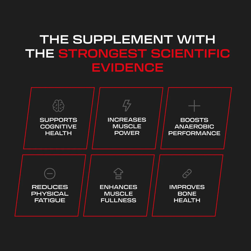 CREATINE & PRE-WORKOUTS - CREA EXTREME 300