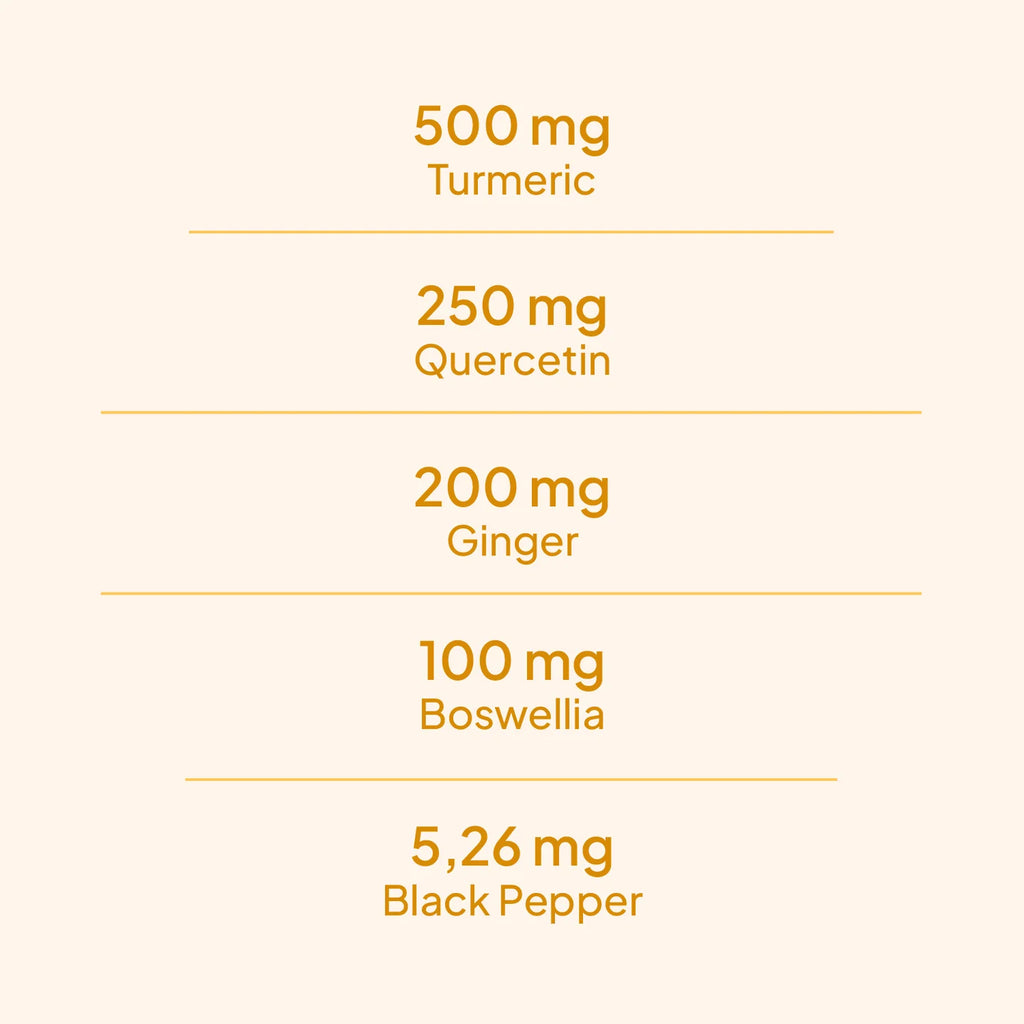 HEALTH LINE - CURCUMIX - Anti-inflammatory formula NEW!!!
