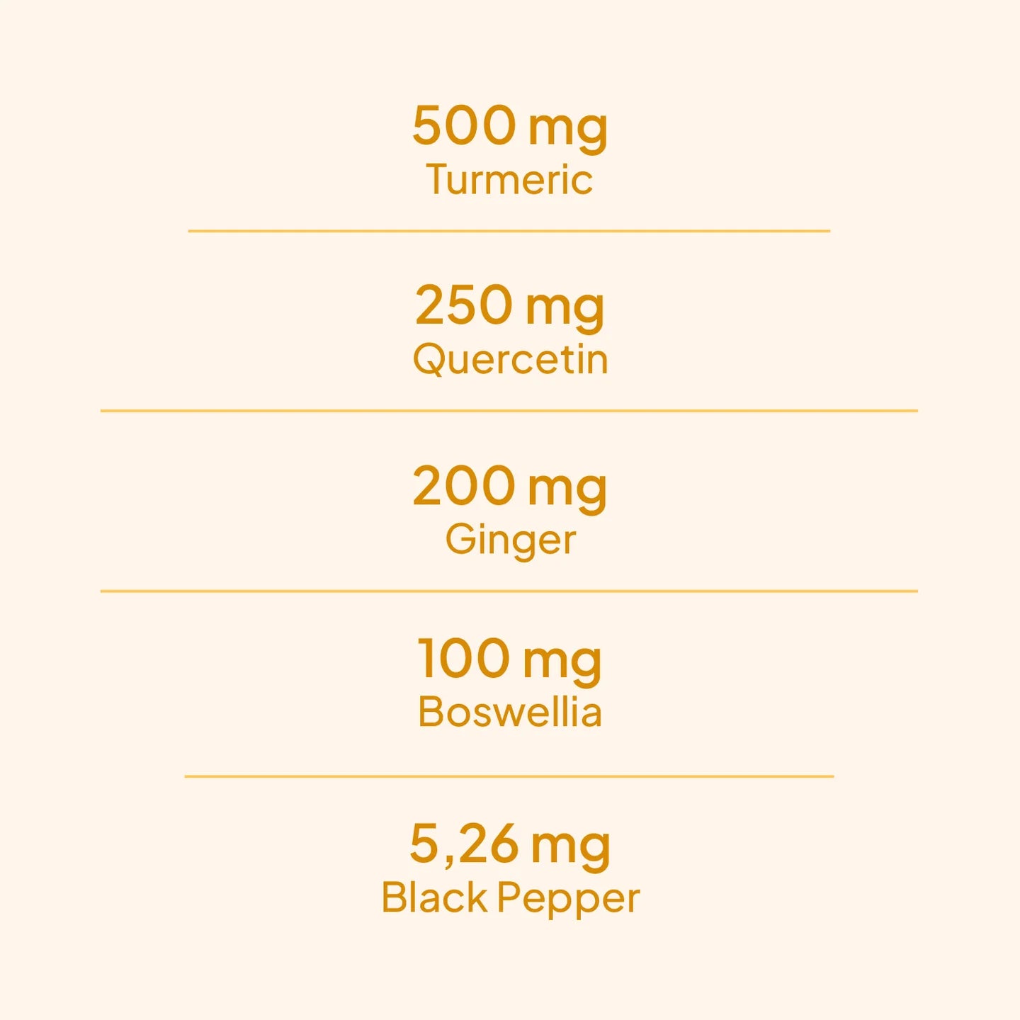 HEALTH LINE - CURCUMIX - Anti-inflammatory formula NEW!!!