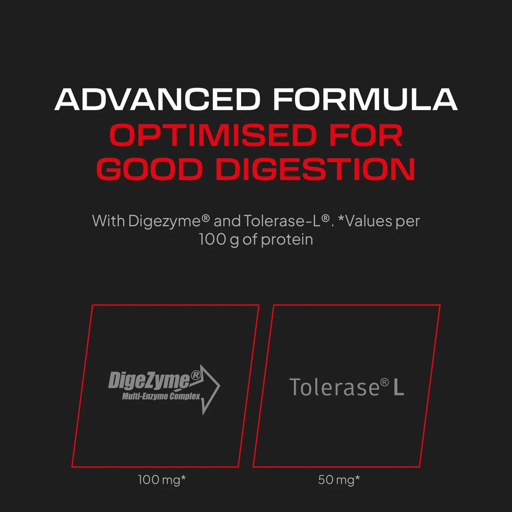 PROTEINS - WHEY PRO CONCENTRATE Butter Biscuit -  Lacprodan®
