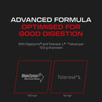 PROTEINS - WHEY PRO CONCENTRATE Butter Biscuit -  Lacprodan®