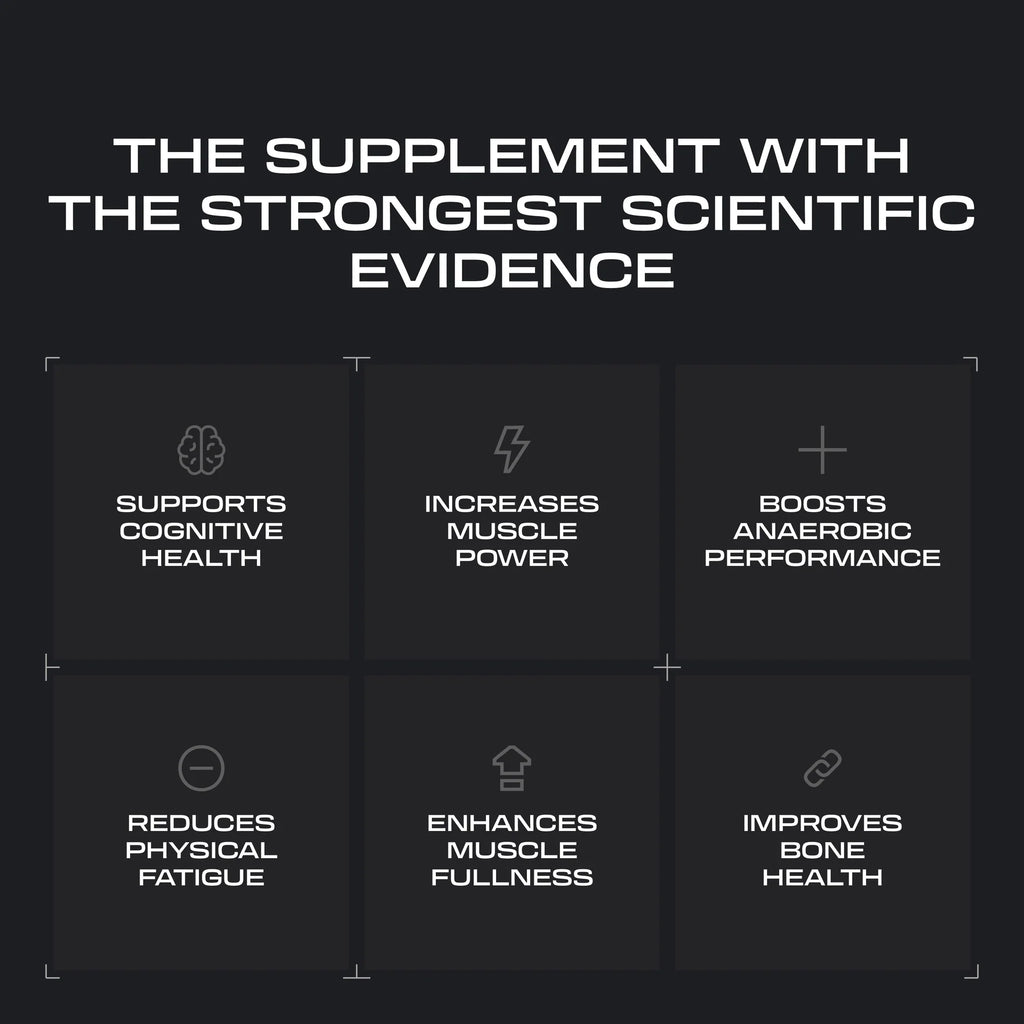 CREATINE & PRE-WORKOUTS - CREATINE Creapure® REBRANDING!!!