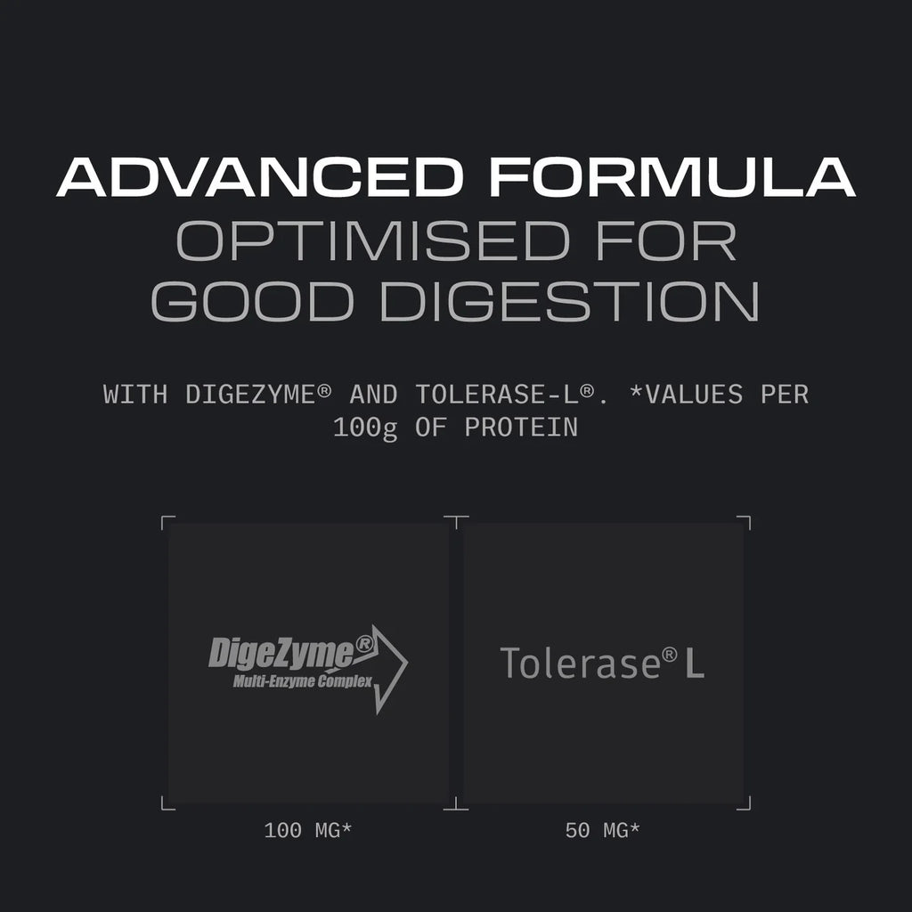 PROTEINS - ISOLATE CFM Vainilla 2kg  - Lacprodan®    REBRANDING!!!
