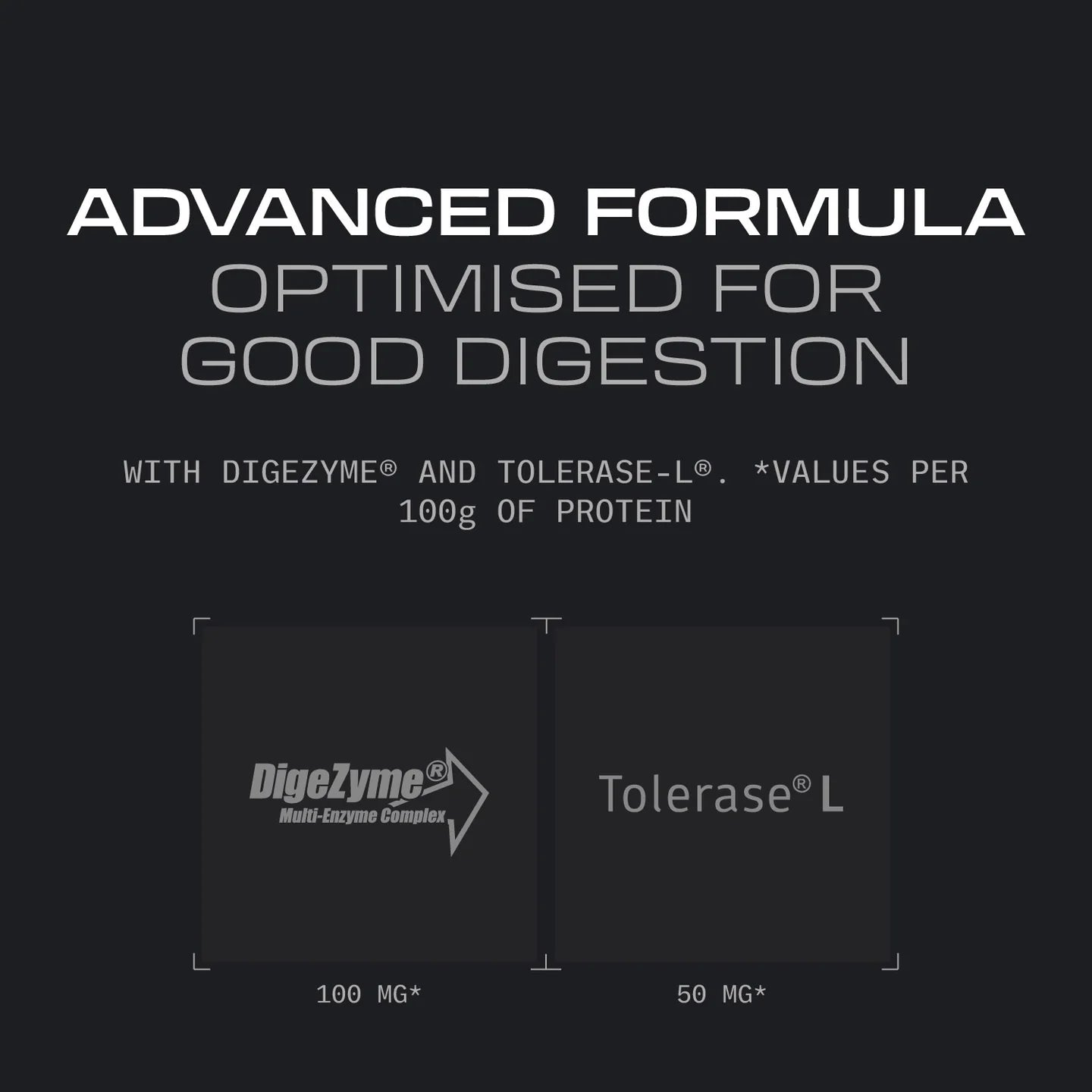 PROTEINS - ISOLATE CFM Choco Hazelnut 2kg - Lacprodan®    REBRANDING!!!