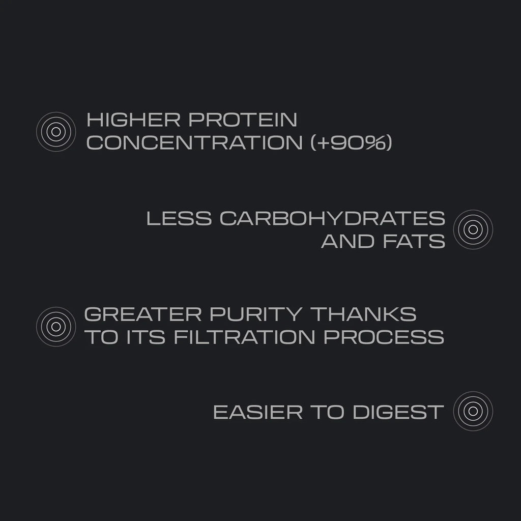 PROTEINS - ISOLATE CFM Vainilla 2kg  - Lacprodan®    REBRANDING!!!