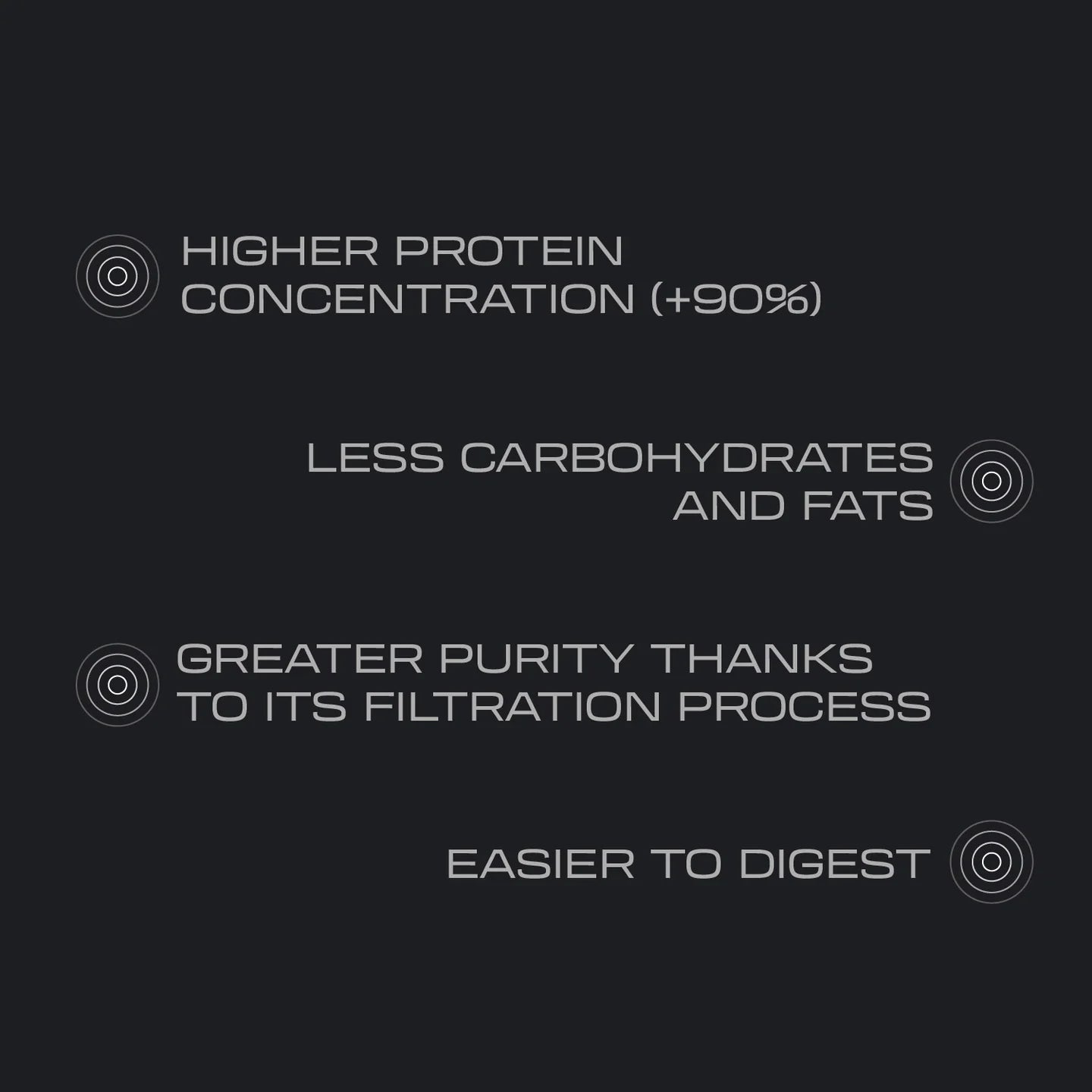 PROTEINS - ISOLATE CFM Vainilla 2kg  - Lacprodan®    REBRANDING!!!