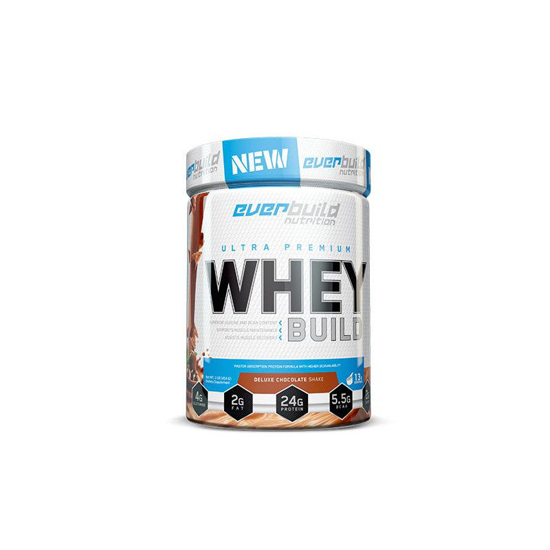 Ultra Premium Whey Build 1lb.